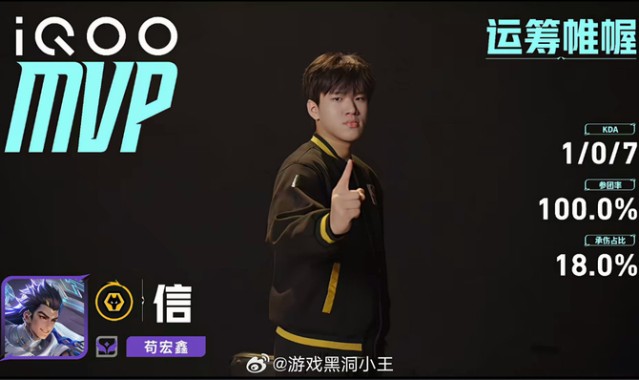 PG电子模拟器-狼队2:1逆转DRG，信的大禹获第三局MVP|王者荣耀|重庆狼队|kpl|佛山drg|DRG战队_新浪体育_新浪新闻