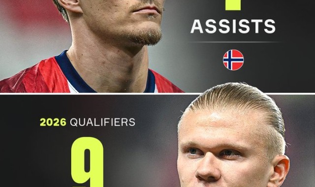 挪威双子星！哈兰德9球领跑世预赛射手榜，厄德高7助领跑助攻榜